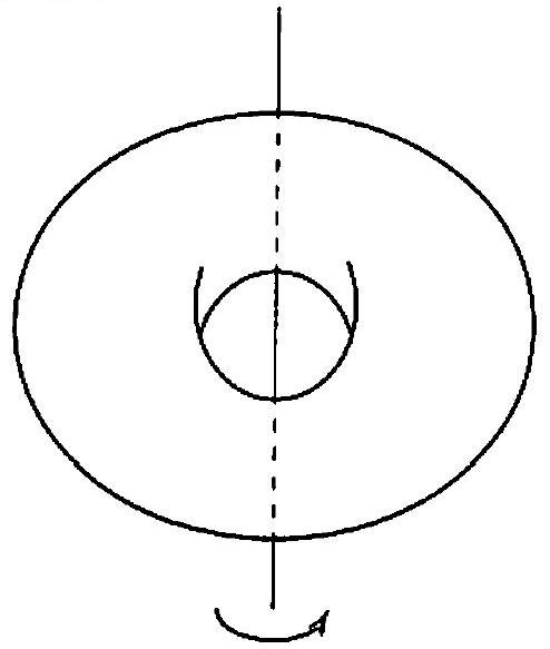 The map \tau from the torus to itself.