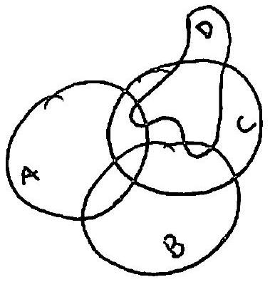 The collection of sets A, B, C, and D.