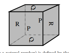 Cube with paired faces
