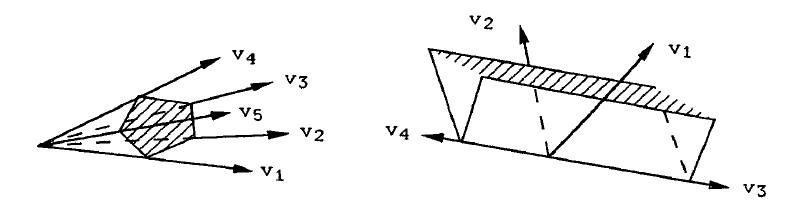 Two three-dimensional cones, with five and with four edges.