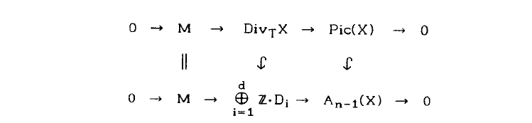 The two compatible exact sequences computing \Cl and \Pic of a toric variety